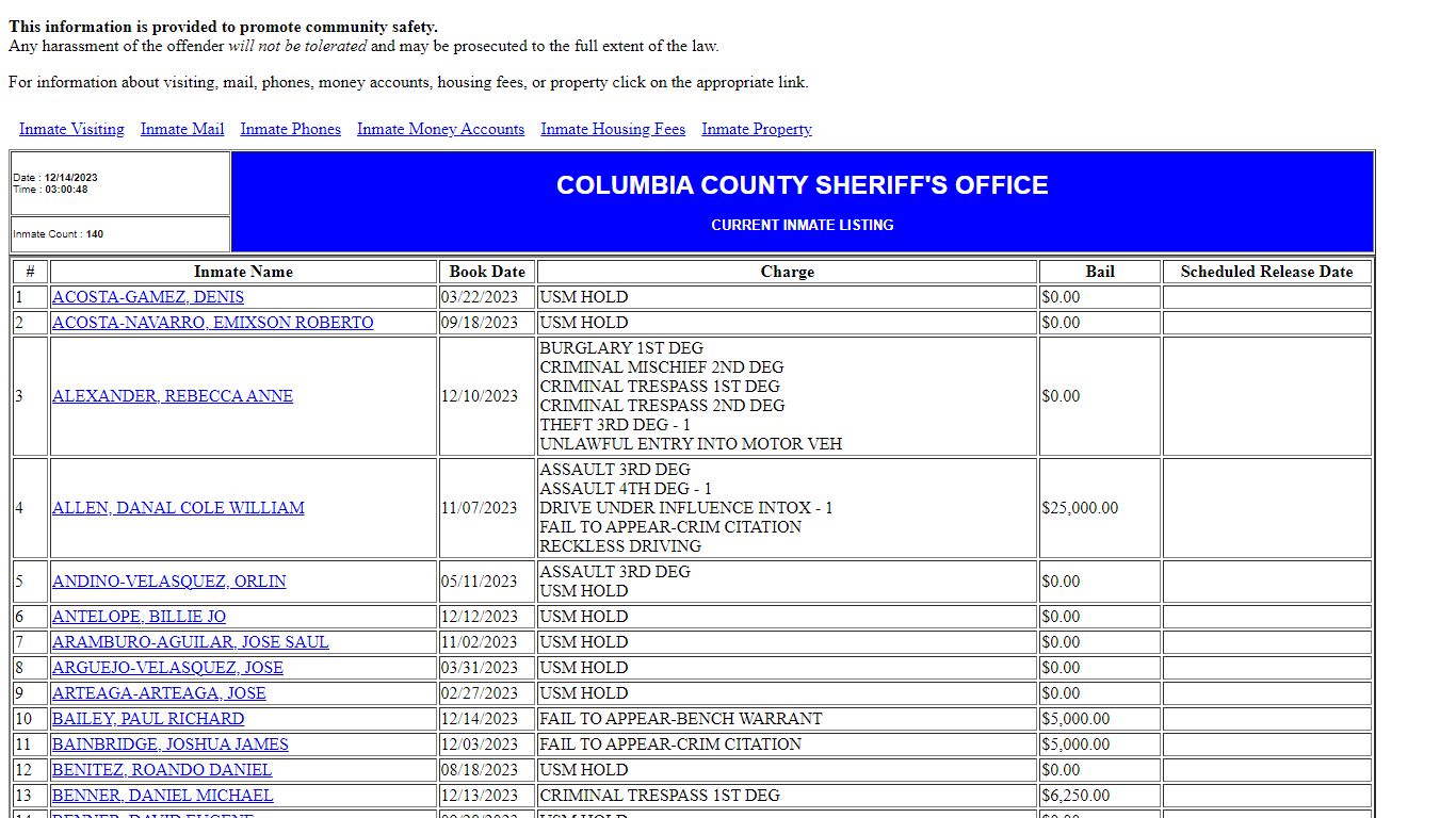 County Jail Inmate Population List - co.columbia.or.us